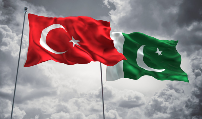 Pakistan eager to finalize Pak-Turkey free trade agreement - Engineering  Post - Leader in Engineering JournalismEngineering Post – Leader in  Engineering Journalism